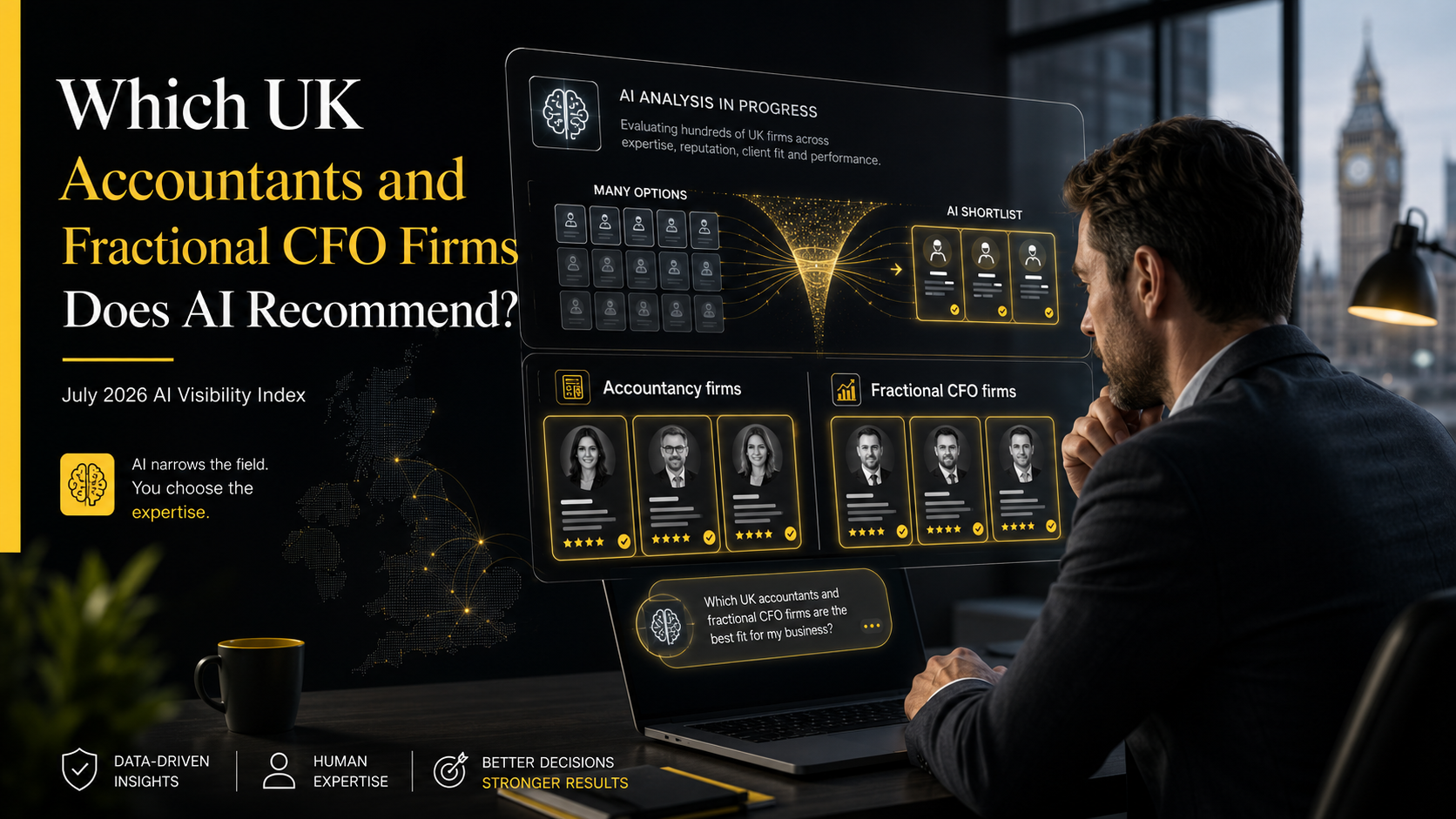 Which UK Accountants and Fractional CFO Firms Does AI Recommend? (July 2026 AI Visibility Index)
